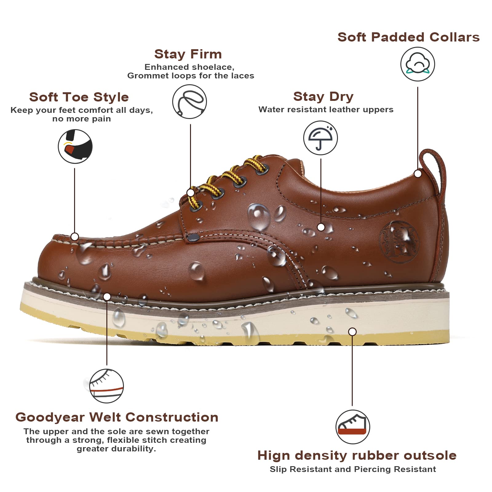 WORKPOINT Men's 4" Oxford Work Boot - Leather, Soft Toe, Slip-Resistant, Breathable - Image 3
