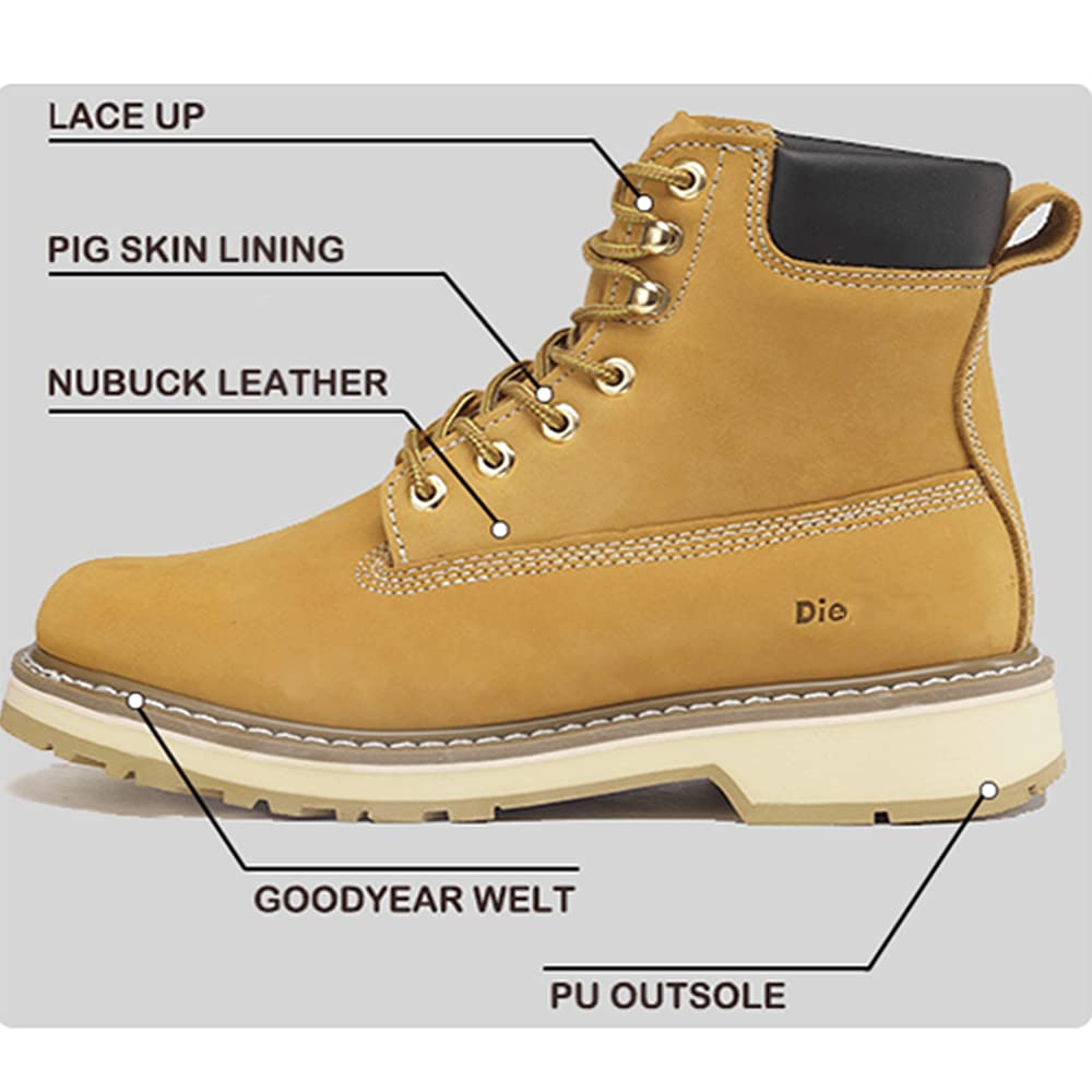 WORKPOINT Men's 6" Nubuck Leather Work Boots – Soft Toe, Durable PU Sole, Goodyear Welt, Wheat, 84101 - Image 4
