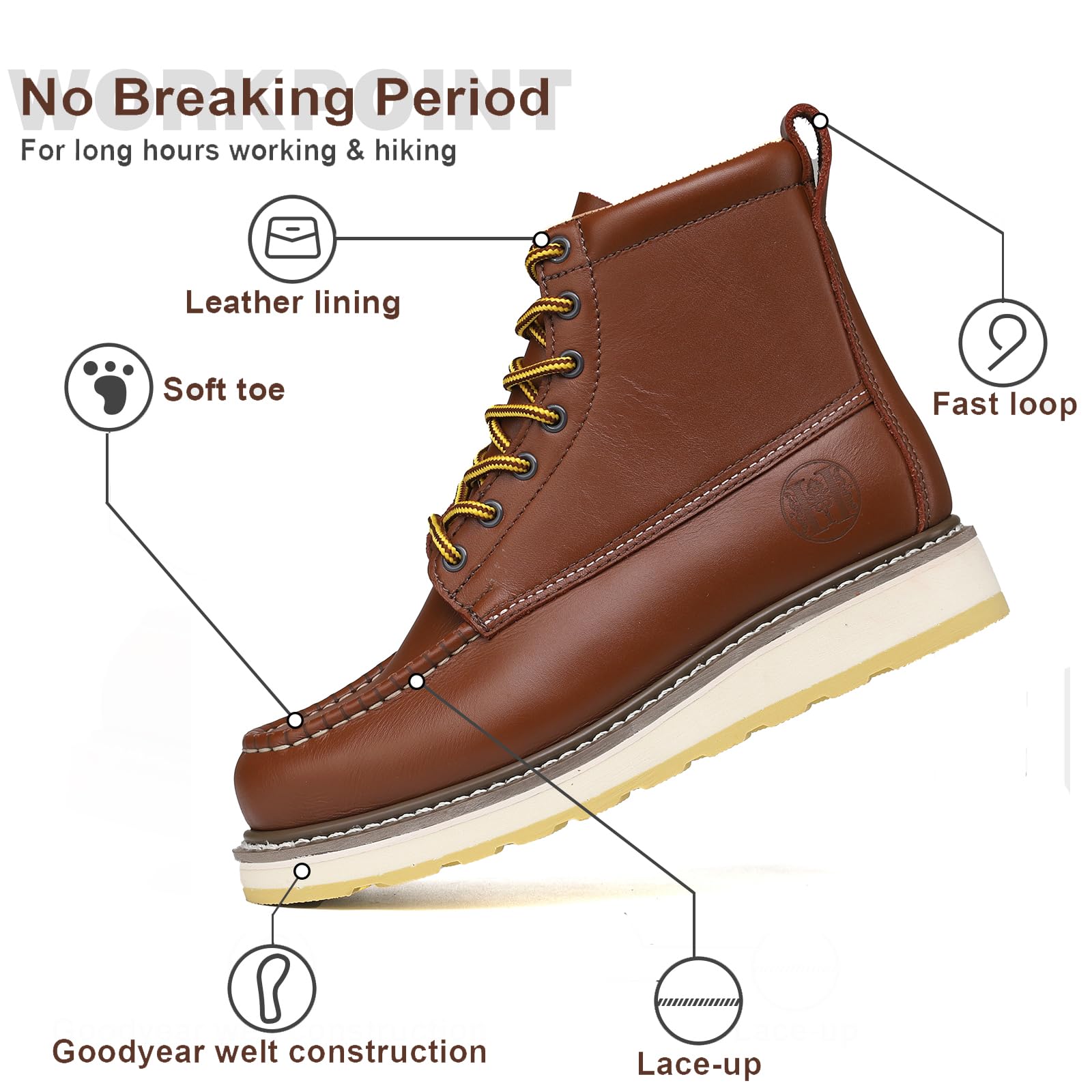 WORKPOINT Men's Soft Toe SureTrack Waterproof Non-Slip oil Breathable Durable Wedge Outsole 6" Brown Work Boots - Image 5